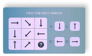 Aptitude test example 3